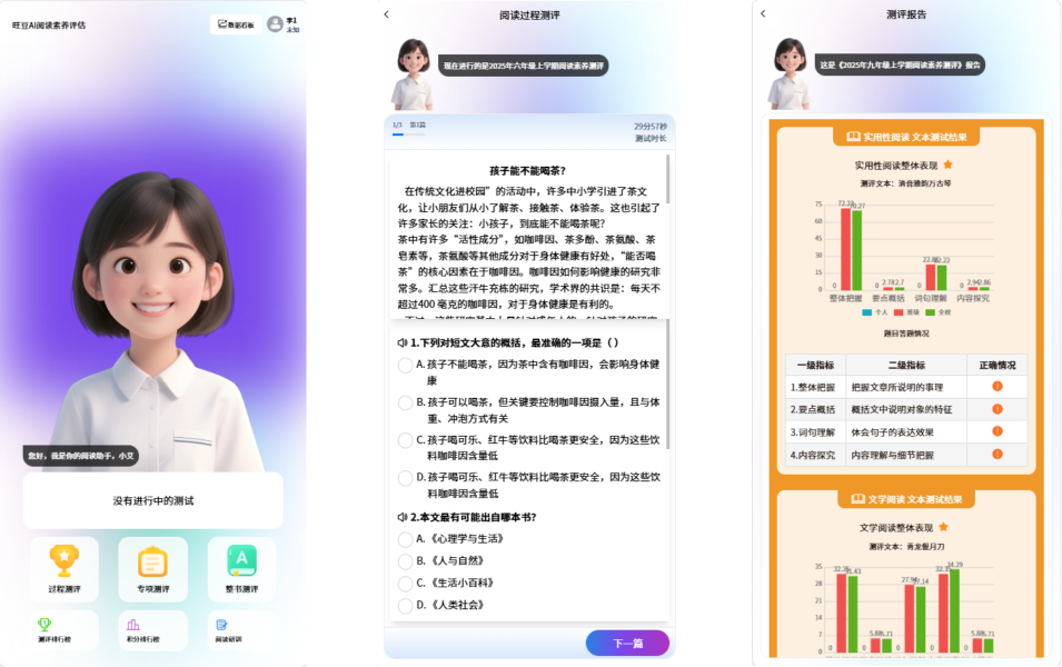 阅读评估素养